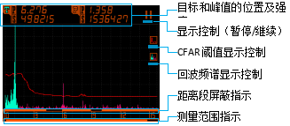 回波频谱分析图示.png 回波频谱分析图示.png