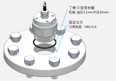 120Ghz调频连续波雷达液位计